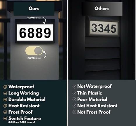 Stainless Steel Doorplate Light