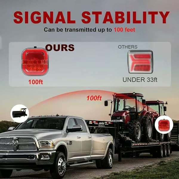🔥LAST DAY – 49% OFF🔥LED TRAILER LIGHTS FOR CARS