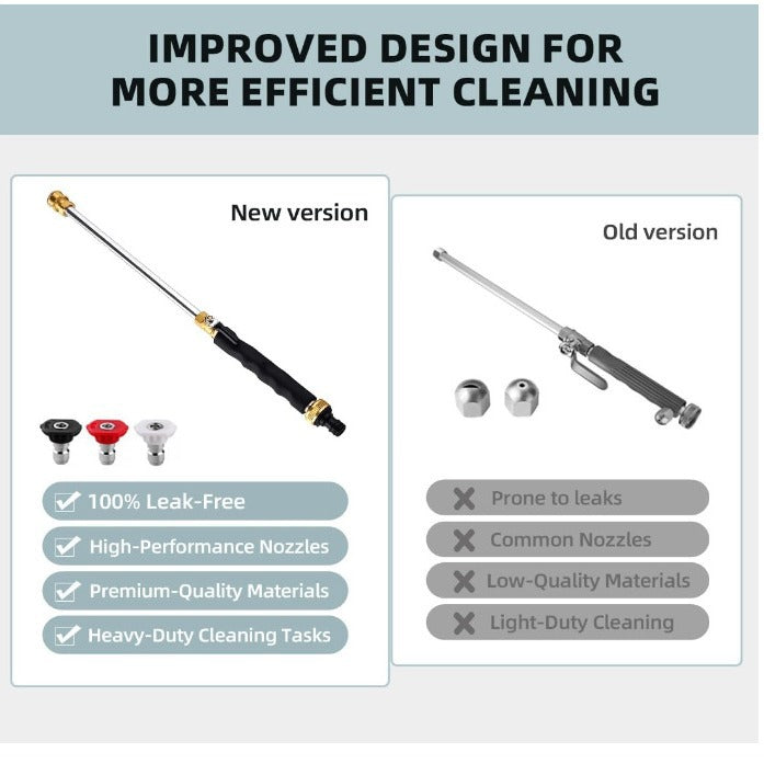 Jet Nozzle Power Washer for Garden Hose