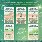 TAILEDEN™ Hair Removal Cream for All Women & Men-Discounted Repeat Purchase